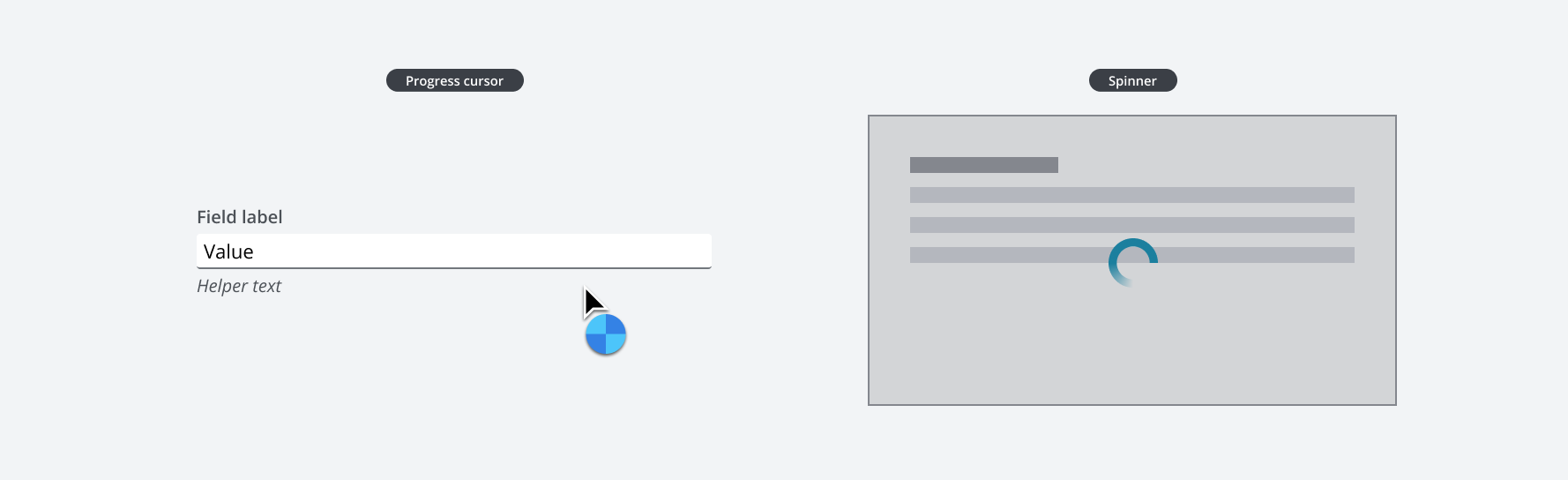 Example of duration notable